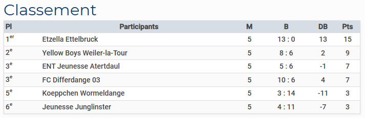 L’attribut alt de cette image est vide, son nom de fichier est image-19.png.